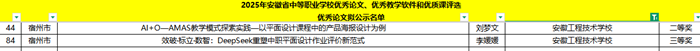 省三优1_副本.png 省三优1_副本.png