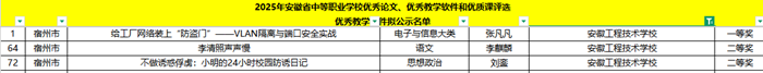 省三优2_副本.png 省三优2_副本.png