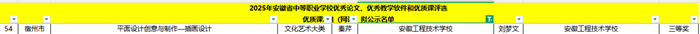 省三优3_副本.png 省三优3_副本.png