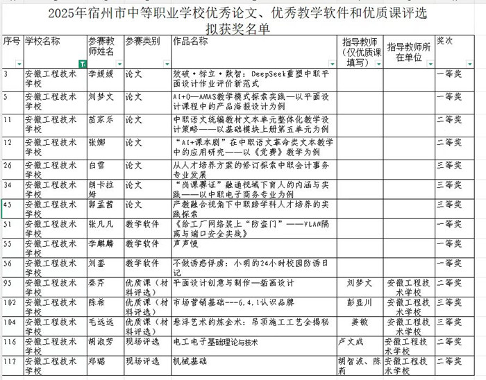 市三优_副本.jpg 市三优_副本.jpg